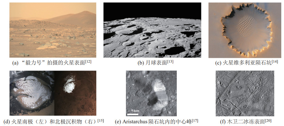 面向地外复杂地形的足式星球探测机器人综述